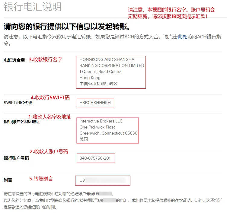 盈透证券提供的美元电汇收款银行详细信息