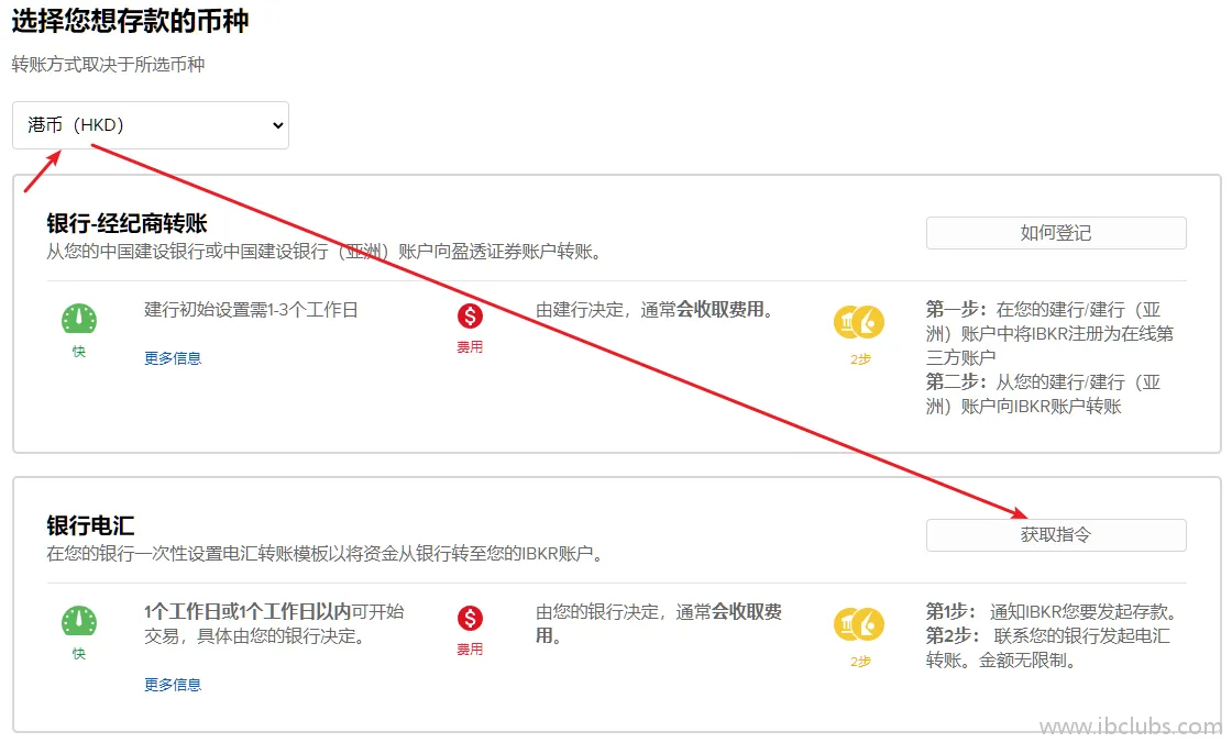选择港币作为存款币种并选择银行电汇方式