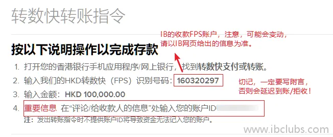 盈透证券提供的港币转数快FPS收款识别码